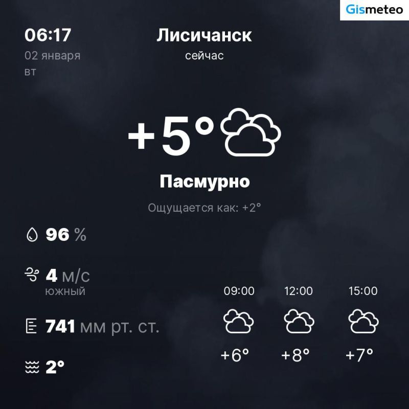 ������ �� ���� MeteoBot
