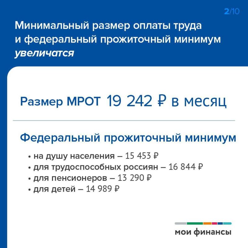 ��� 2024 ��� ��� �������?. ������� �������� ����� �������, ������� �������� � ���� � ���� ���� � ����� ���������