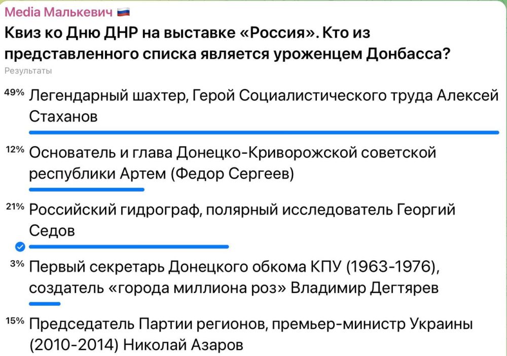 ��������� ���������: �������� ����� ���������