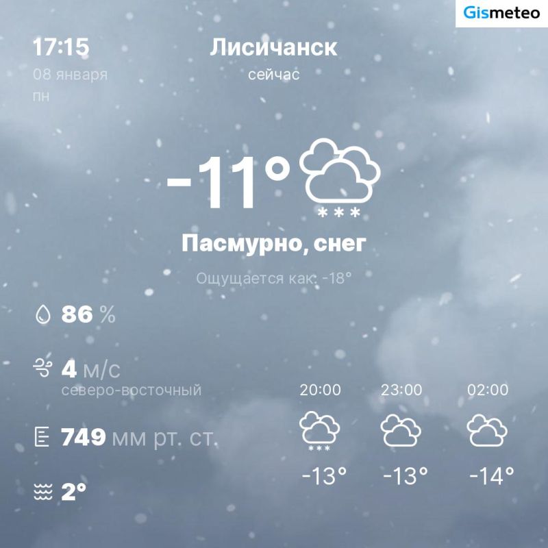 ������ �� ���� MeteoBot