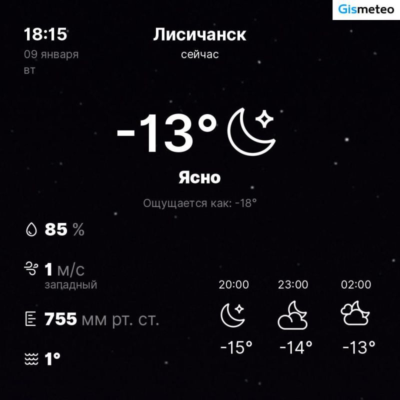 ������ �� ���� MeteoBot