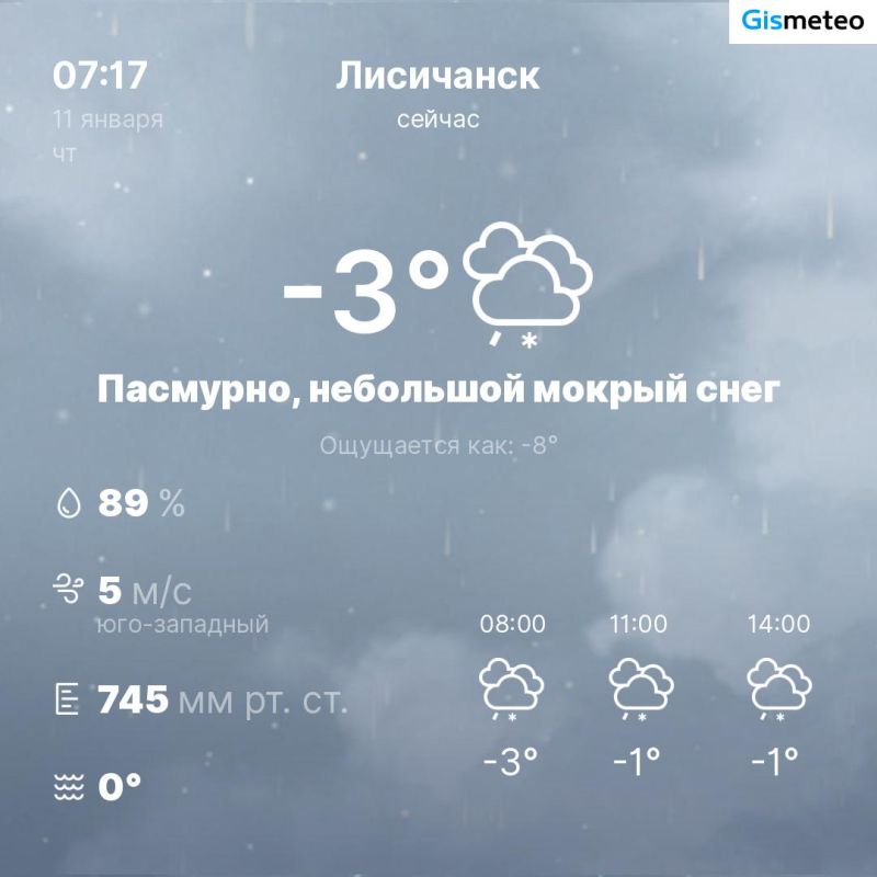 ������ �� ���� MeteoBot