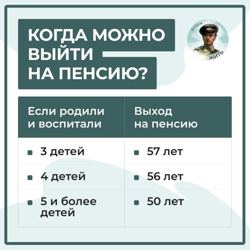 �������� ���������� ��� ����������� ���