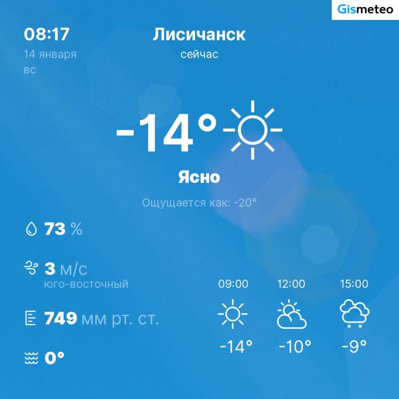 ������ �� ���� MeteoBot