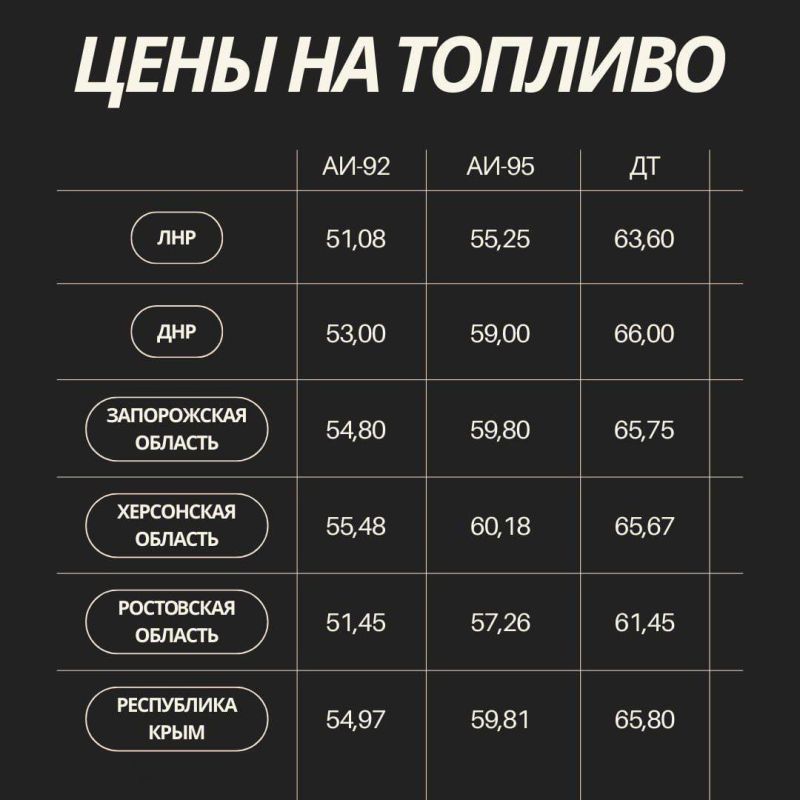 ������� �������, ���������� � �������� �������������� ��� ����� ���� �������, ��� ���������� ��� ���������� ������� ��������� ������������ ������ �� �������� � ������������ ��������� �������