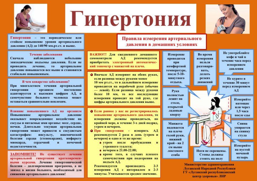 ����������� ����������� ��������� ��������������� �������� ��� ����������� ������� �. ������ � ���������� ������ ������������ �������������� ����������� � 15 �� 21 ������ 2024 ����