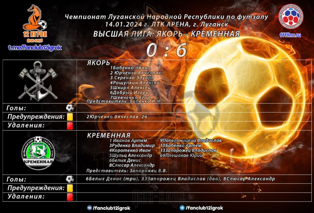 �������� ���������: � �������� ���� ���������� �������������� ���������