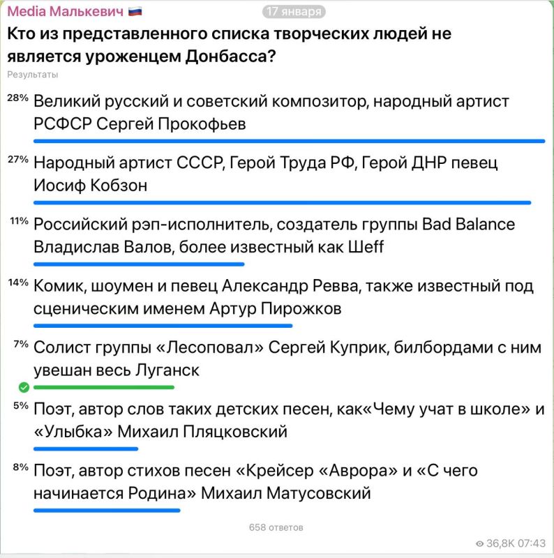 ��������� ���������: �������-�� ������� ���� � ���� ������))