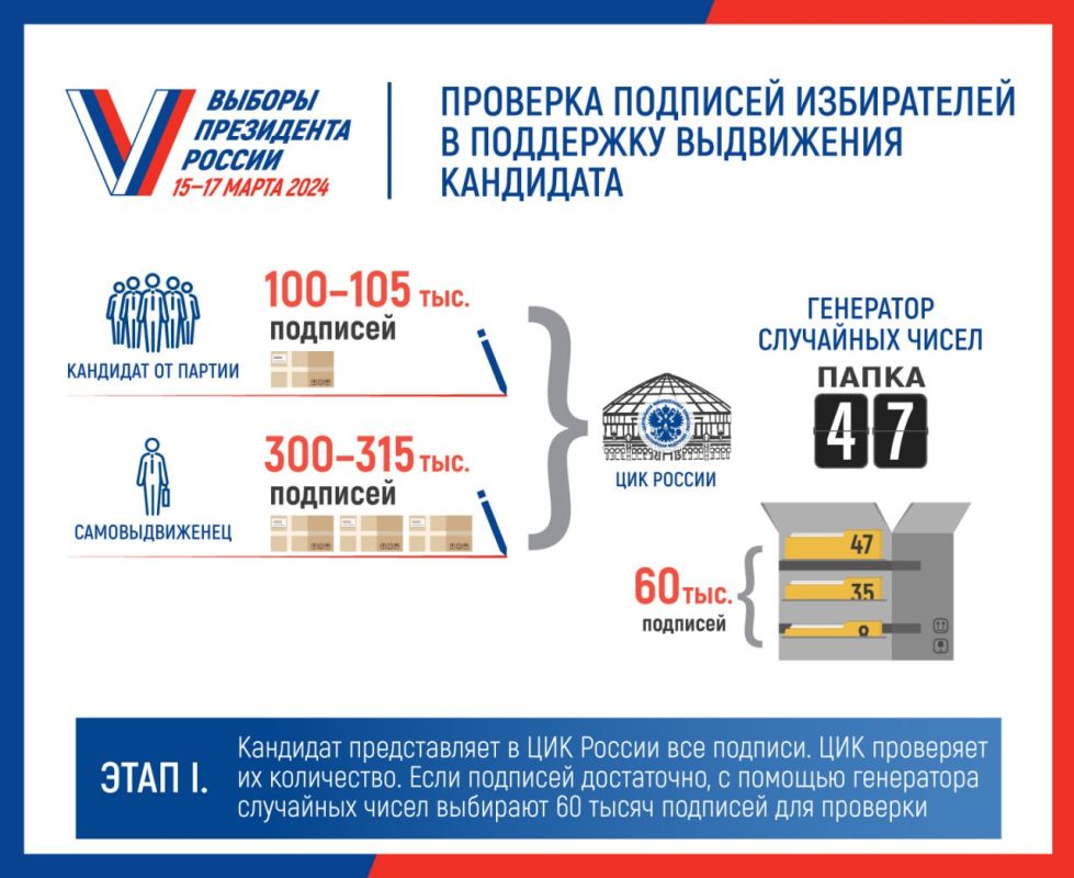 ��� ������ ������ ����� ���������� �� ����������� ���������� �� ��������� ���������� ��