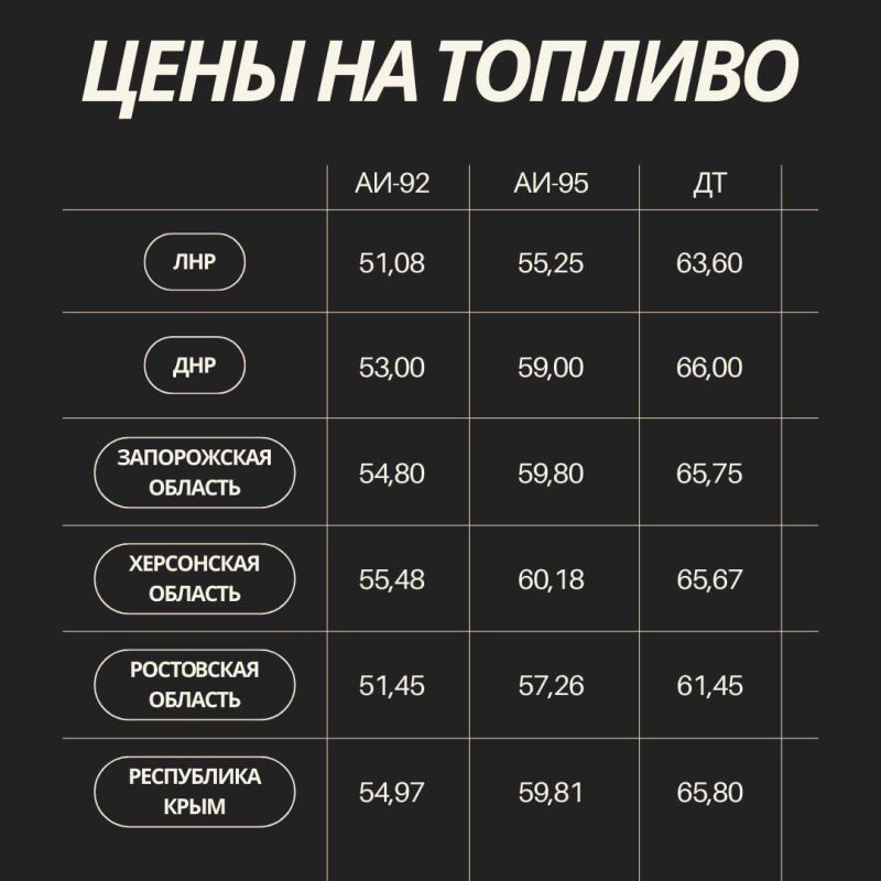 ���������� ��� ���������� ��������� ������������ ���������� �� ����������� ��� �� �������