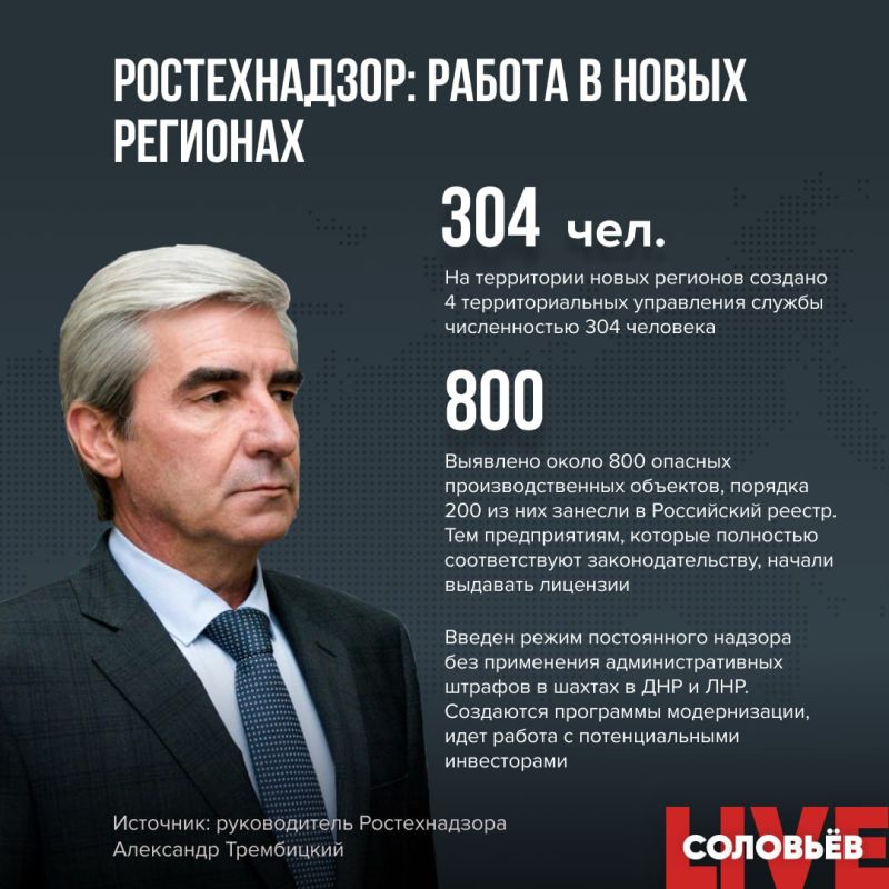 ������������: ������ � ����� ��������