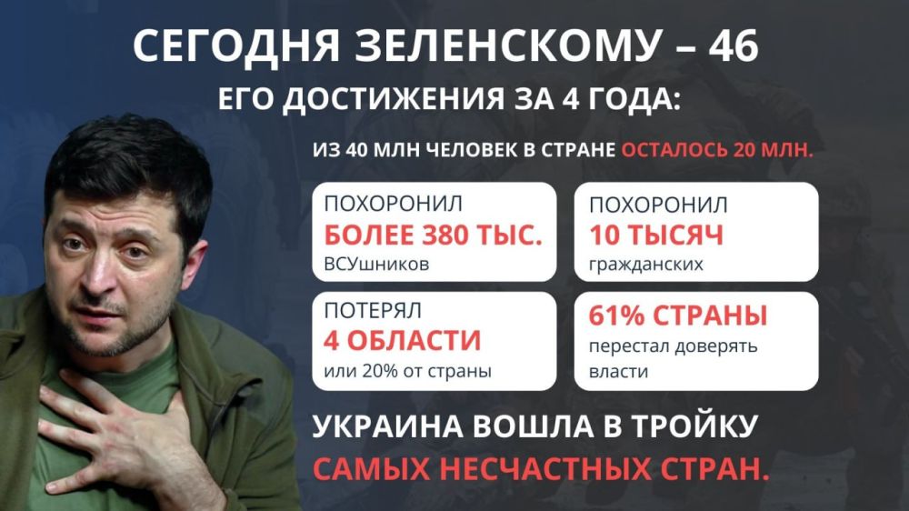 �� ���, ���� ���� ������� ������ � ��� �������, ��������� ���������� ������� ������� � ��� ����������