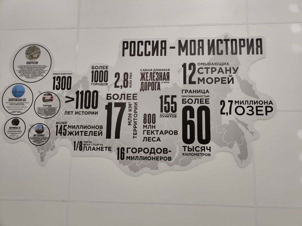 Александр Малькевич: Заехал в один из своих любимых парков «Россия – Моя история»
