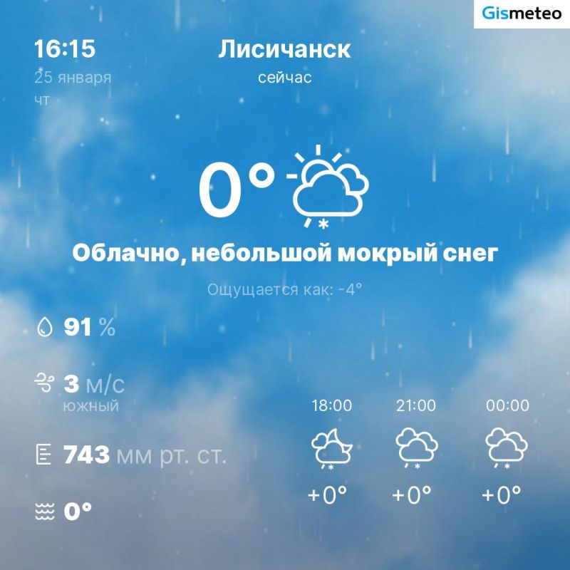 ������ �� ���� MeteoBot