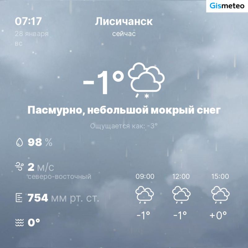 ������ �� ���� MeteoBot