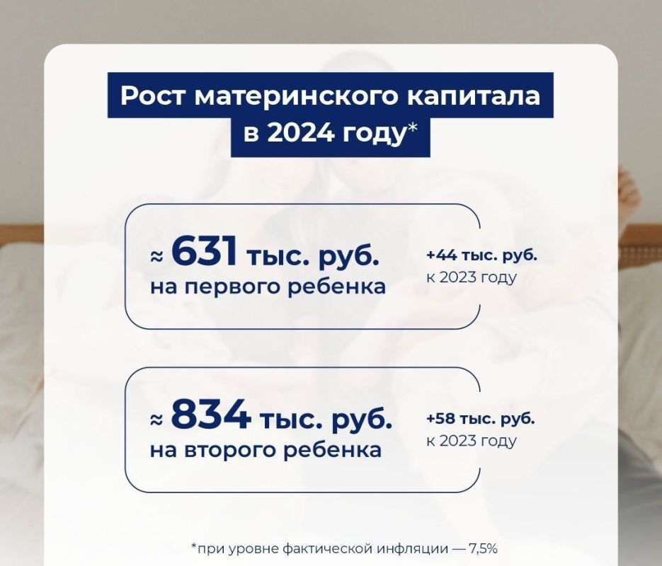 ����������� ������� �������������� � 1 ������� �� ������� ����������� �������� �� ������ 2023 ����, ������� ����� �������� ����� ������� �� ��������� �������� ������� �� �����, ���������� �������� � ����� ���������.