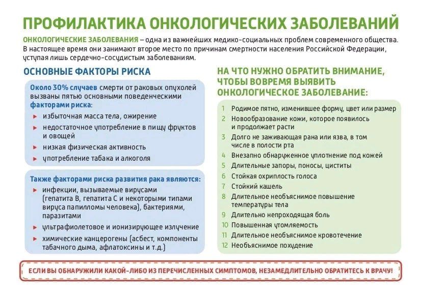 � 29 ������ �� 4 ������� � ������ ���������� ������������� ������ ������������ �������������� �����������, ����������� �������������� ��� ������ ������ ���� 4 �������