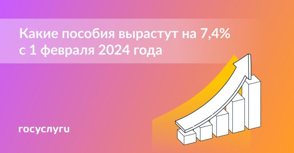 ��������� �� 7,4% � 1 ������� 2024 ���� �������� ������: