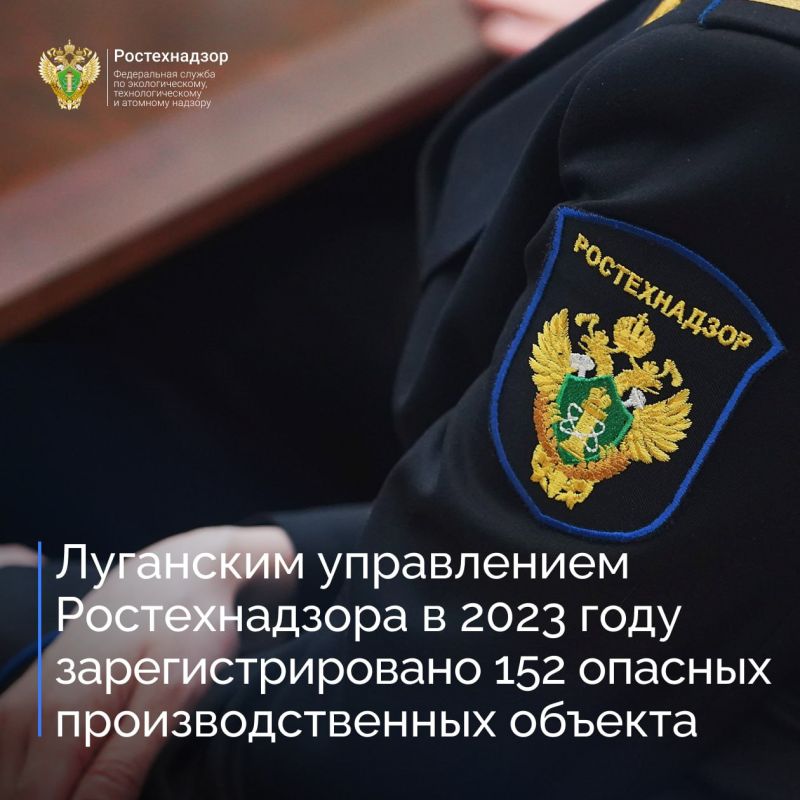 ��������� ���������� ������������� � 2023 ���� ���������������� 152 ������� ���������������� �������