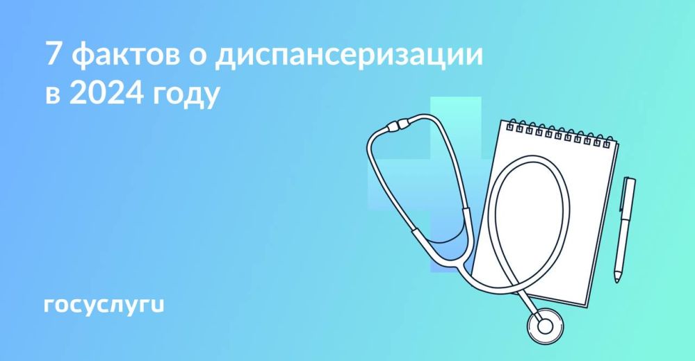 ��� � ��� ����� ������ ���������� ��������������� � 2024 ����