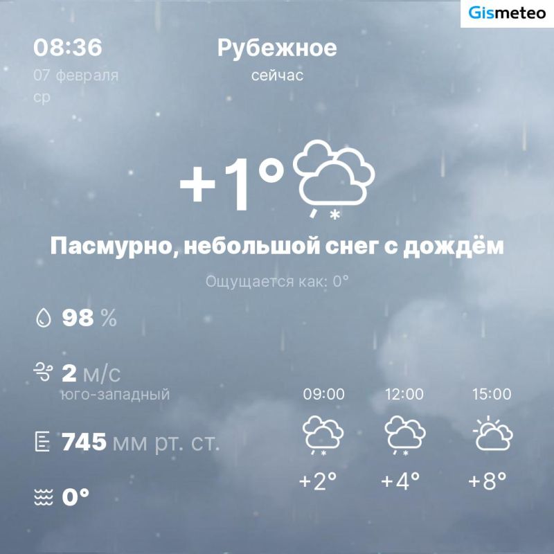 ���� ������ �� ��������� �������� ���������� ���������� � ������� ������ � ������������ ������������������ � ����������� ���� ������