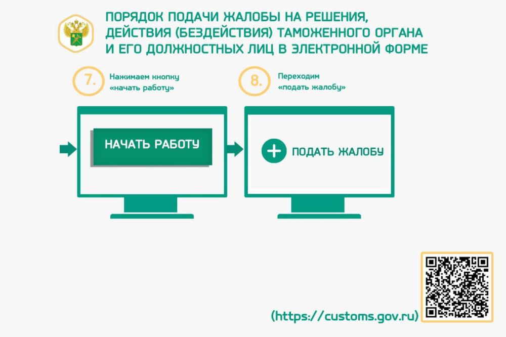 � ��������� ������� ���������� ������� ������ ����������� ������ �� �������� ������������