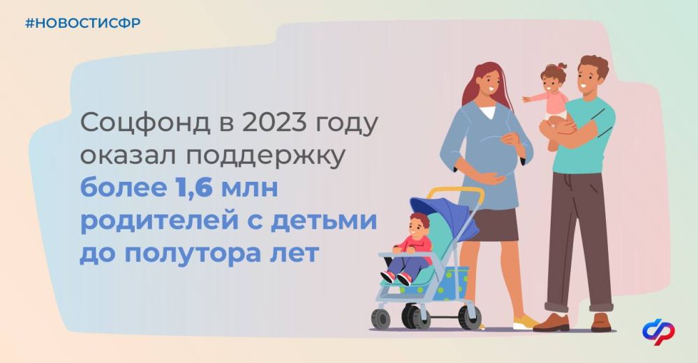 � ���� ���� �� ��������� ����������� ������� �� ����� �� 943,8 ���. ������ �� 1,5 ���