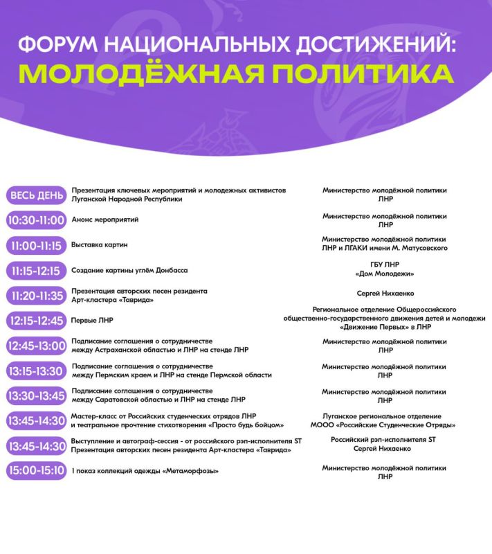 ������������ ���������� �������� ������������ ��������� ������ ������ ��������� �������� ���������� � ������ ������ ������������ ����������: ���������� �������� �� ����