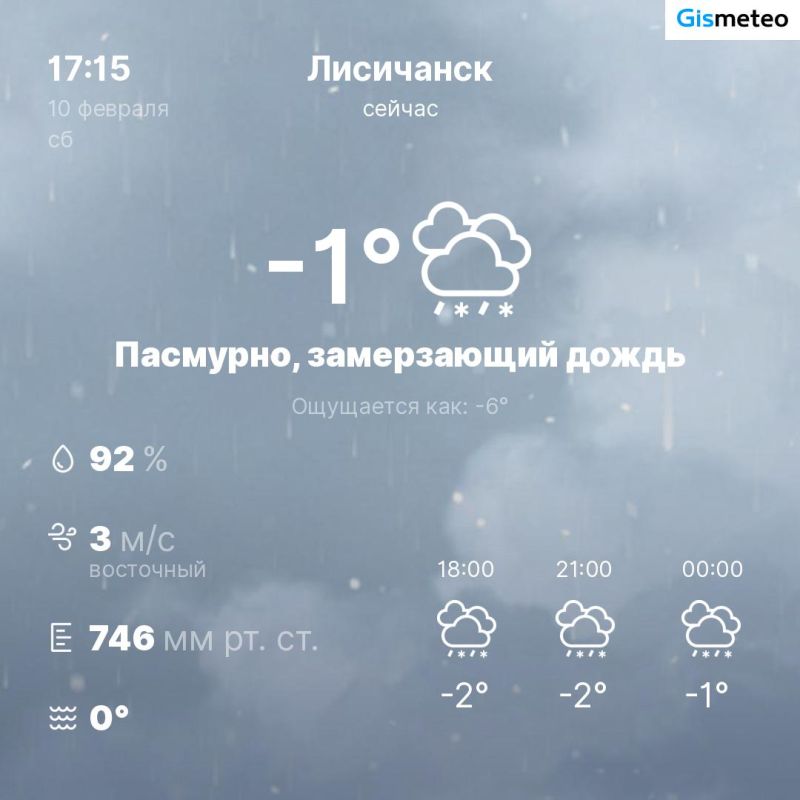 ������ �� ���� MeteoBot