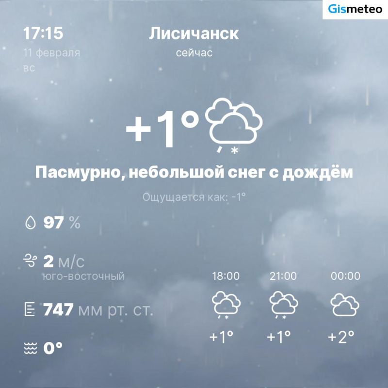 ������ �� ���� MeteoBot