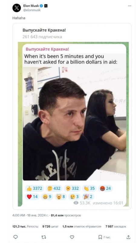 ����� ���������� �������! - ������� ���� ���������� � Telegram