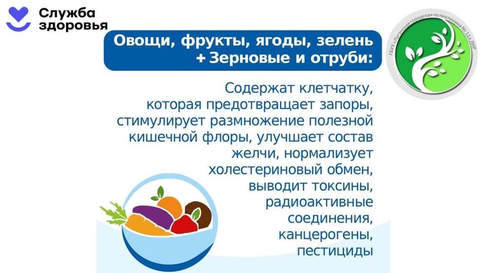 �������� ��� ���������� � ����������� �������