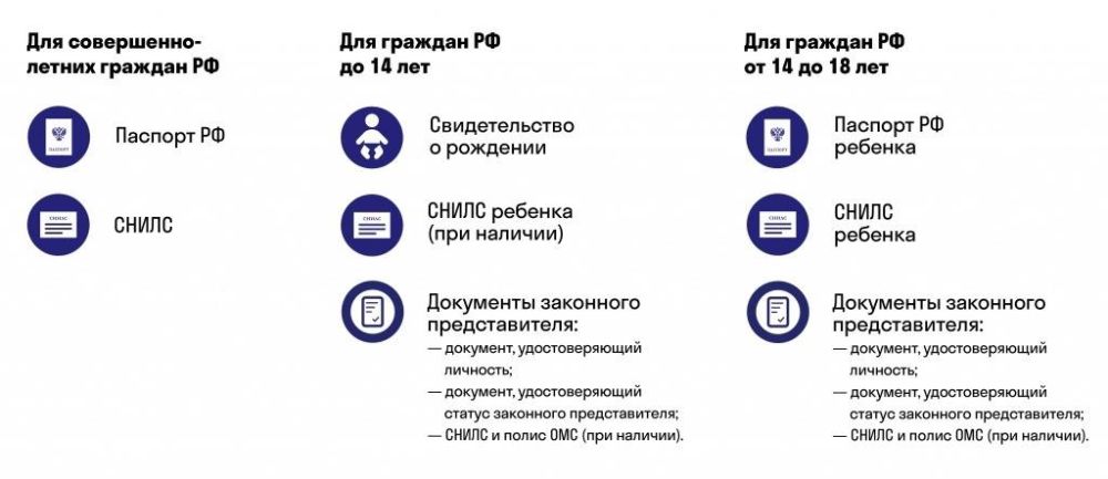 ���� �����: ��������. ����� ��������� ���������� ��� ���������� ������ ���