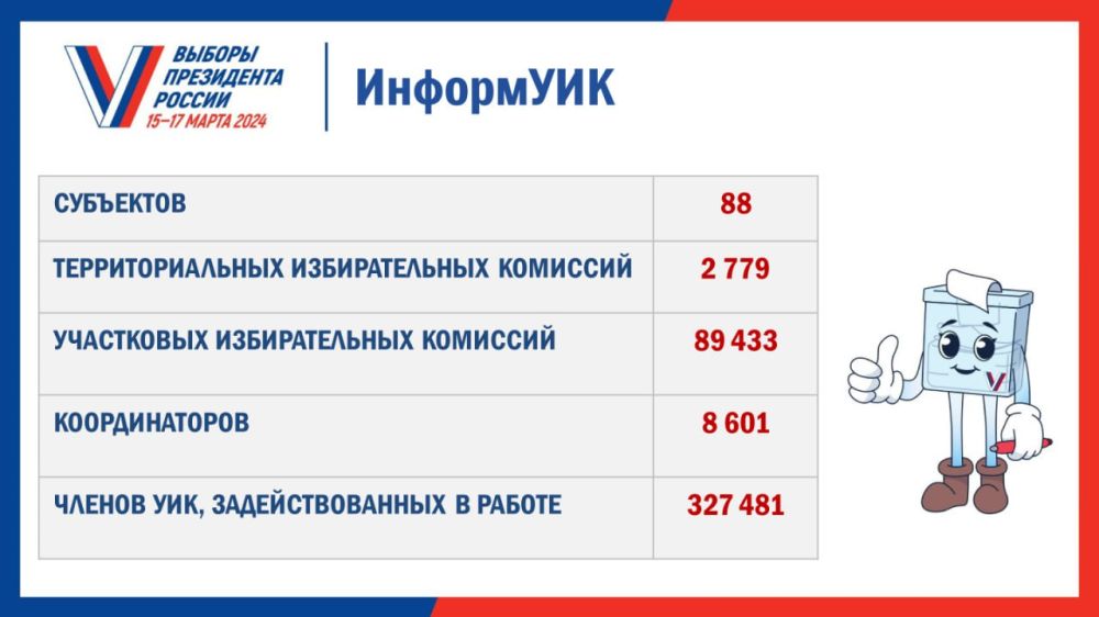 � 17 ������� ���������� ������ �� ��������� �������������� ����������� � ��� ��