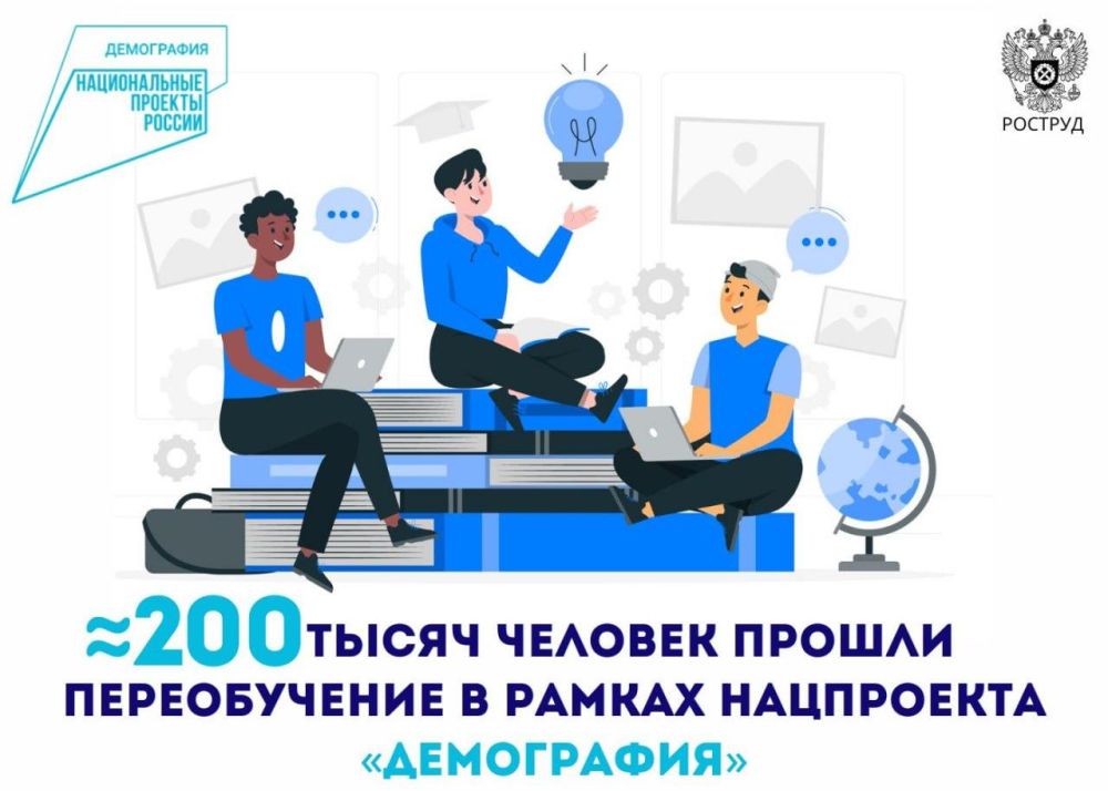 � �������� ����������, ����� ����������� �������� ��������� ��������� �������� �� ���������� ������������ � 2023 ����.����� 200 ����� ������� ������ ������������ � ������ ���������� ������������ � ������� ����