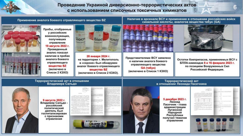 ����� ��� ������ �������� � ������� 2023 ������� ������� ���������� ���������� ������������