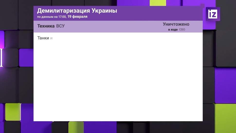 ����� ������������ �� ������� 20 �������