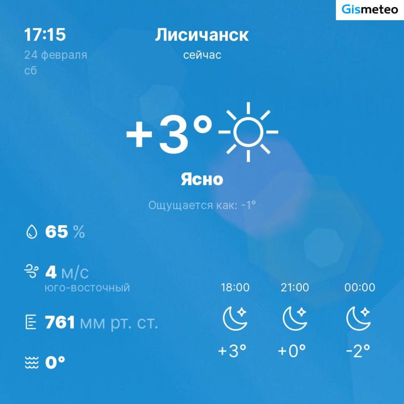 ������ �� ���� MeteoBot