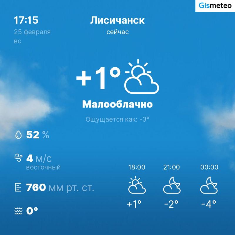 ������ �� ���� MeteoBot