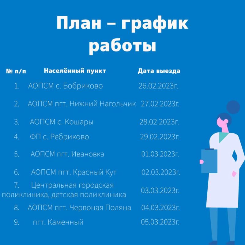 � �������� ������� ������� ������� �� ���������� ��������