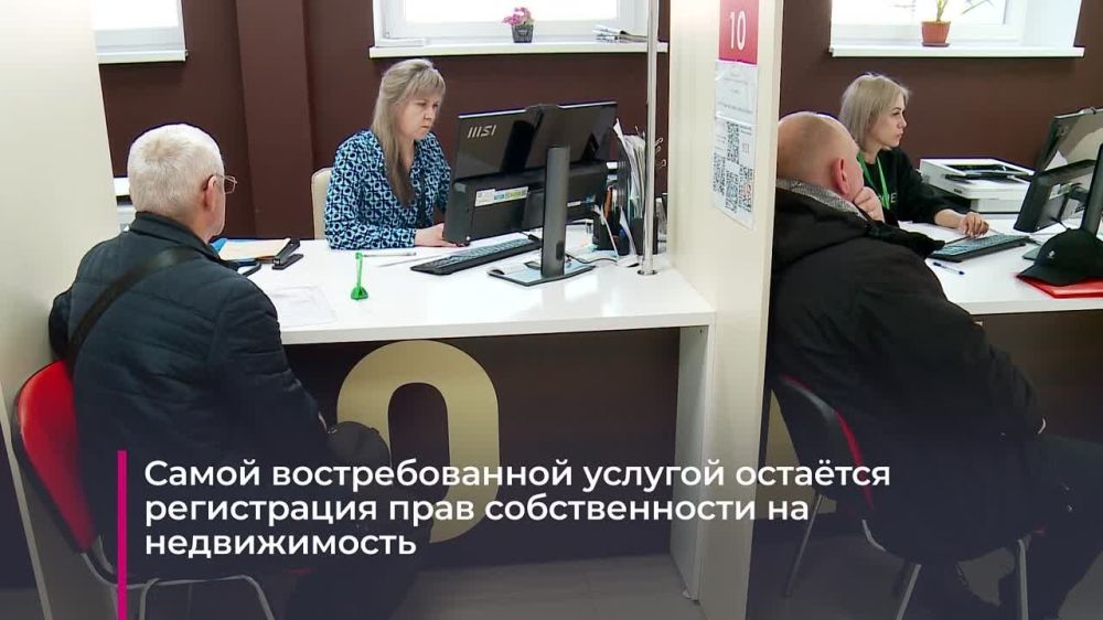 ������ ���������� ����� �������� ��������������� ������ � ������� ������� ����