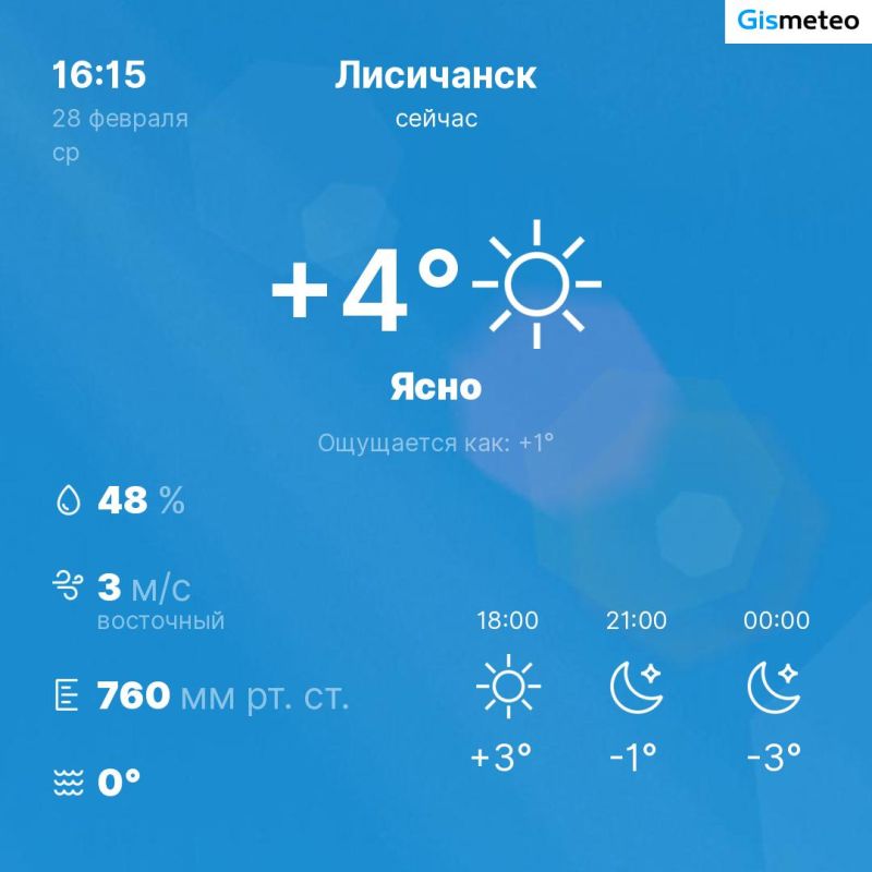������ �� ���� MeteoBot