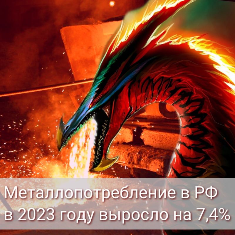 ������������������ � �� � 2023 ���� ������� �� 7,4%