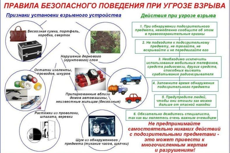������� � ������� �������� ��� ����������� ��������������� ��������, ������� ����� ��������� �������� �����������