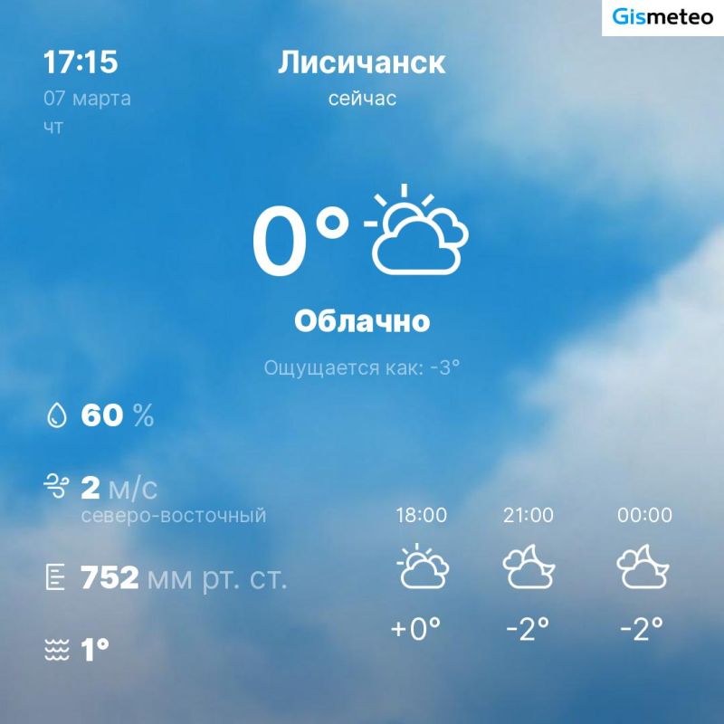 ������ �� ���� MeteoBot