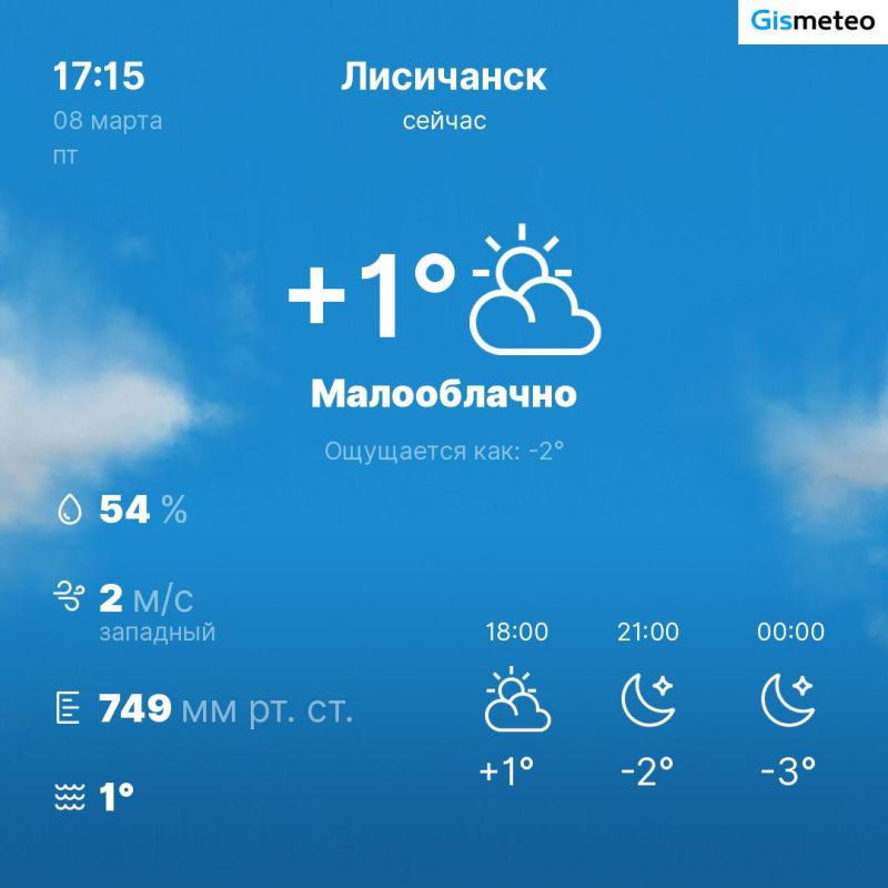 ������ �� ���� MeteoBot