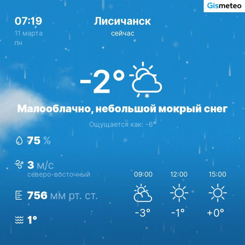 ������ �� ���� MeteoBot