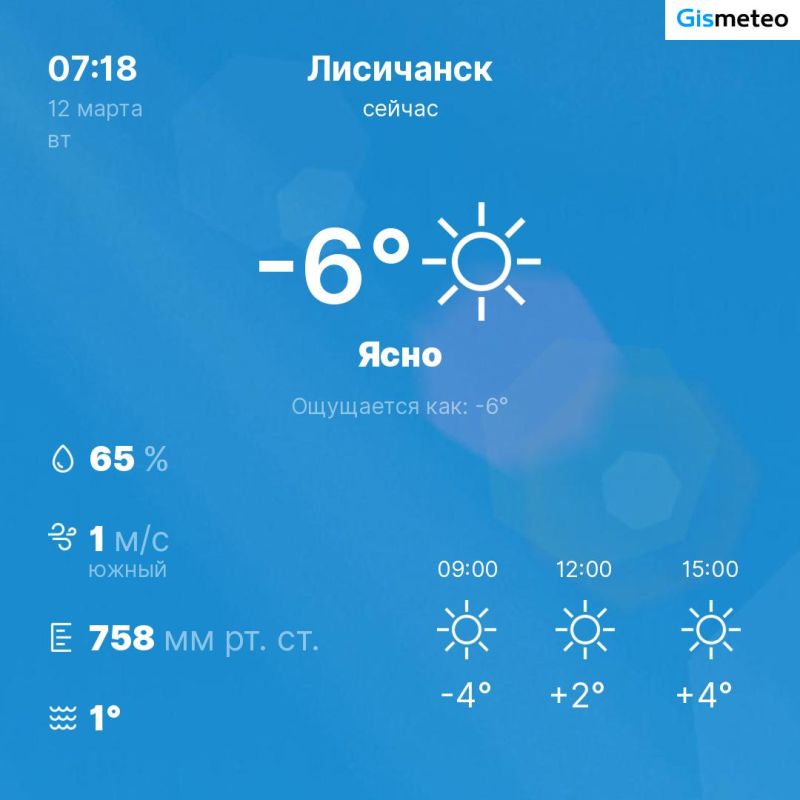 ������ �� ���� MeteoBot