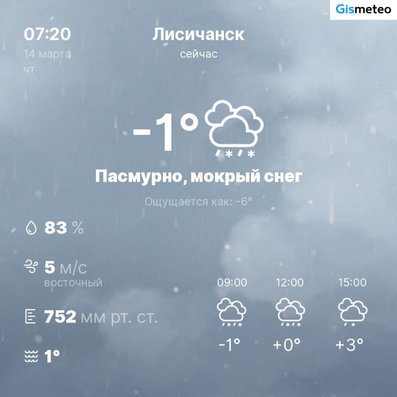 ������ �� ���� MeteoBot