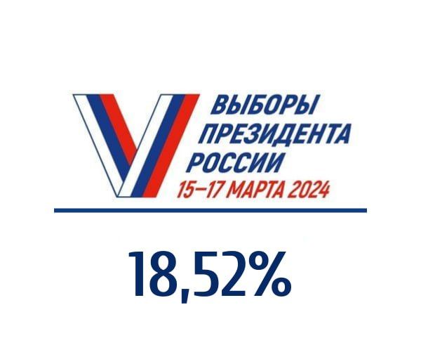 �������� ���������: �� ����������� ������ ������������� �������� ��� ���� �� ������ ���������� ����������� �� ������� ���������� ��, ������������ � ��� � 11 �� 14 �����, ��������� 18,52%